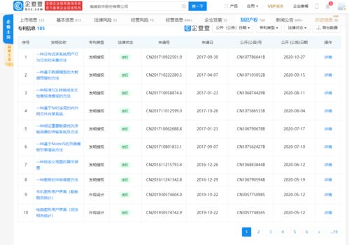 南威軟件布局區塊鏈電子證照市場 成熟產品與信息系統集成服務雙輪驅動