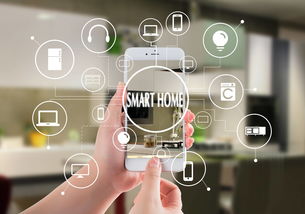 智能家居、智能家具與智能單品 解析信息系統集成服務的核心作用